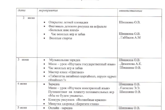 план работы летнего пришкольного лагеря 2024-2025 уч.год